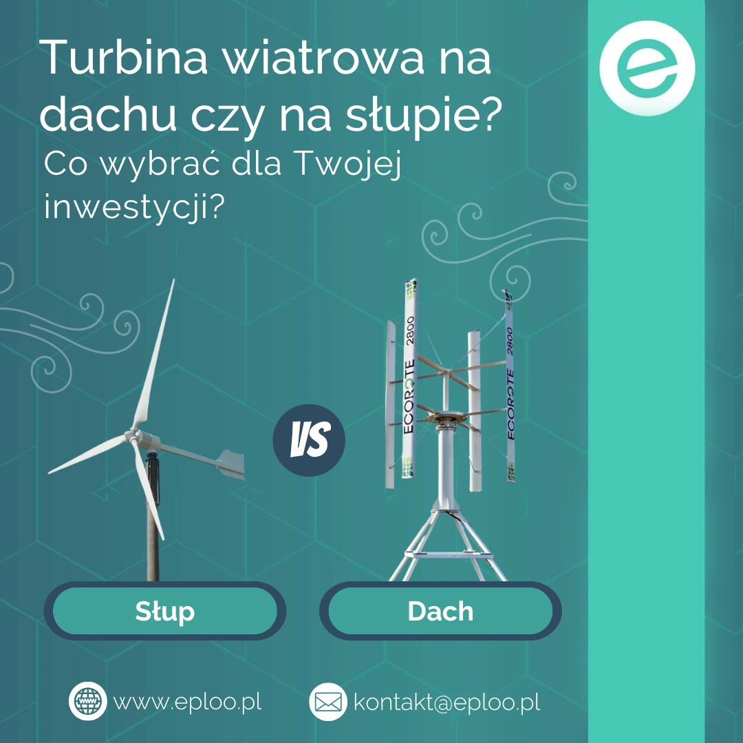 Turbina wiatrowa: na dachu czy na słupie? Co wybrać dla Twojej inwestycji?